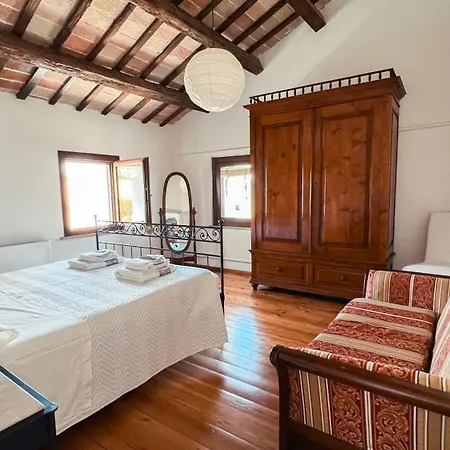 Pleiadi Casa Albonetti